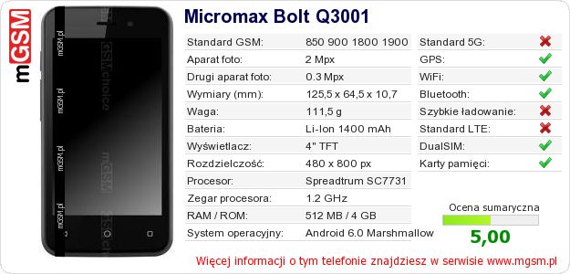 Dane telefonu Micromax Bolt Q3001 Dane telefonu Micromax Bolt Q3001