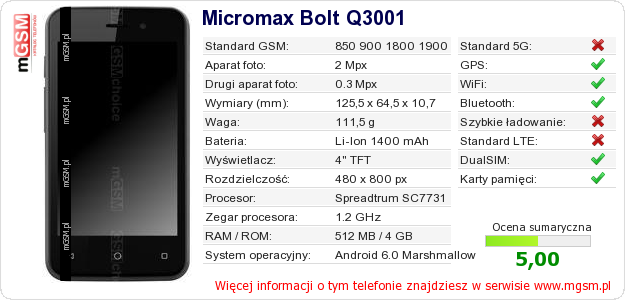 Dane telefonu Micromax Bolt Q3001