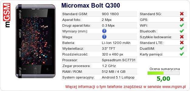 Dane telefonu Micromax Bolt Q300 Dane telefonu Micromax Bolt Q300