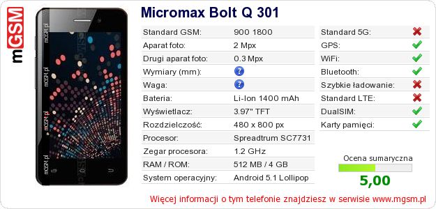 Dane telefonu Micromax Bolt Q 301 Dane telefonu Micromax Bolt Q 301