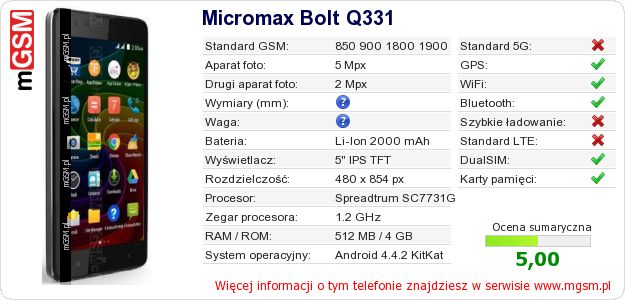 Dane telefonu Micromax Bolt Q331