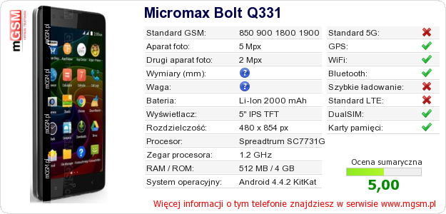 Dane telefonu Micromax Bolt Q331