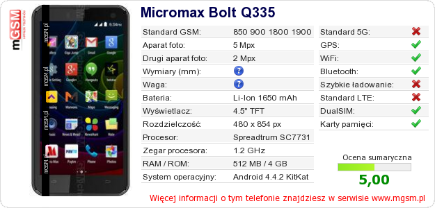Dane telefonu Micromax Bolt Q335