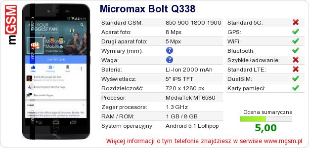 Dane telefonu Micromax Bolt Q338 Dane telefonu Micromax Bolt Q338