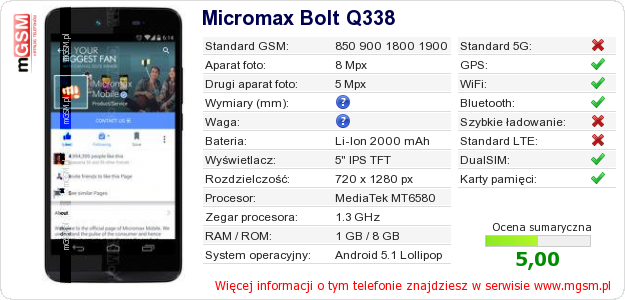 Dane telefonu Micromax Bolt Q338