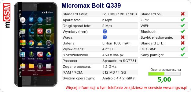 Dane telefonu Micromax Bolt Q339 Dane telefonu Micromax Bolt Q339