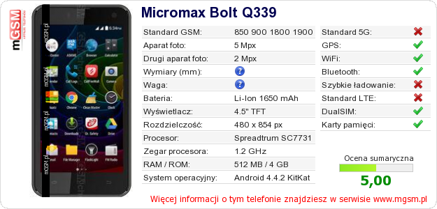 Dane telefonu Micromax Bolt Q339 Dane telefonu Micromax Bolt Q339