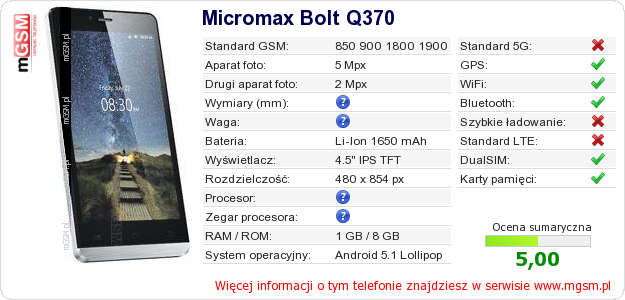 Dane telefonu Micromax Bolt Q370