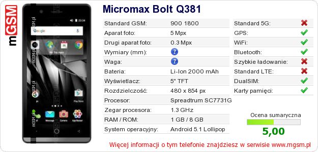 Dane telefonu Micromax Bolt Q381