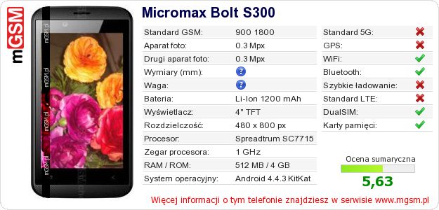 Dane telefonu Micromax Bolt S300 Dane telefonu Micromax Bolt S300
