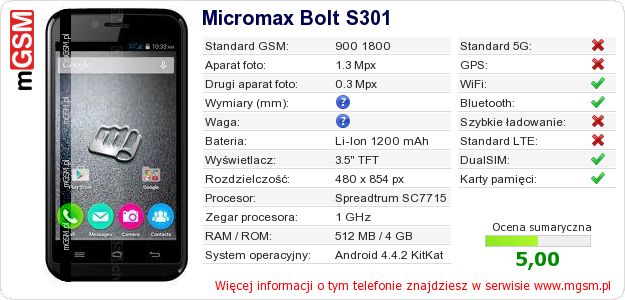 Dane telefonu Micromax Bolt S301 Dane telefonu Micromax Bolt S301