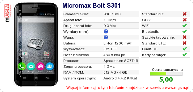 Dane telefonu Micromax Bolt S301 Dane telefonu Micromax Bolt S301