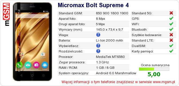 Dane telefonu Micromax Bolt Supreme 4