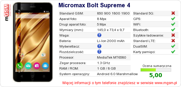 Dane telefonu Micromax Bolt Supreme 4