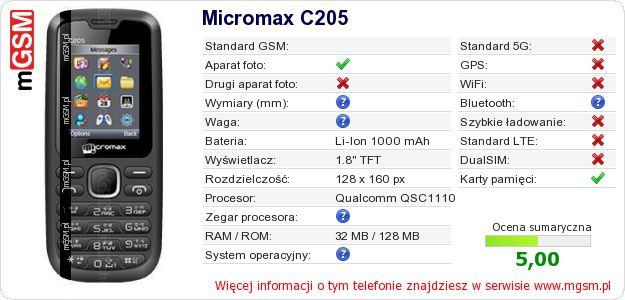 Dane telefonu Micromax C205