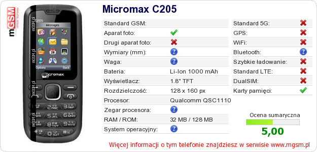 Dane telefonu Micromax C205