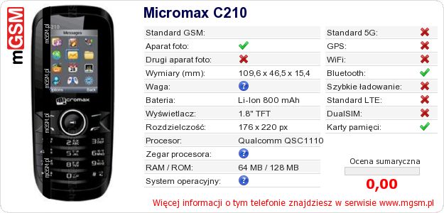 Dane telefonu Micromax C210 Dane telefonu Micromax C210