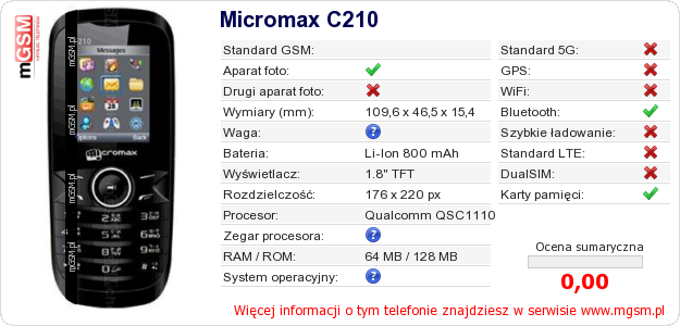 Dane telefonu Micromax C210 Dane telefonu Micromax C210