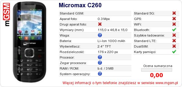 Dane telefonu Micromax C260