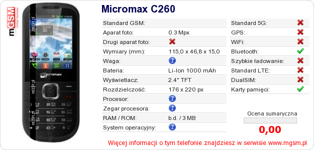 Dane telefonu Micromax C260