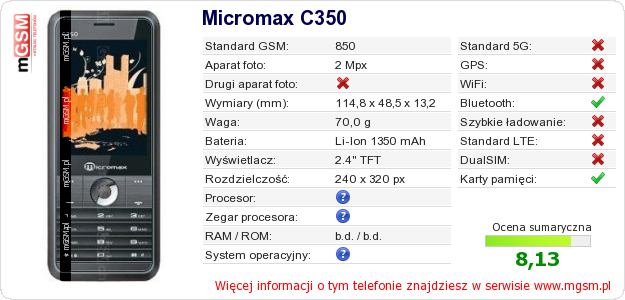 Dane telefonu Micromax C350