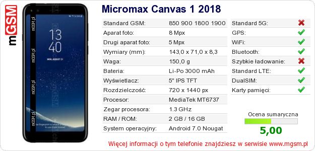 Dane telefonu Micromax Canvas 1 2018 Dane telefonu Micromax Canvas 1 2018