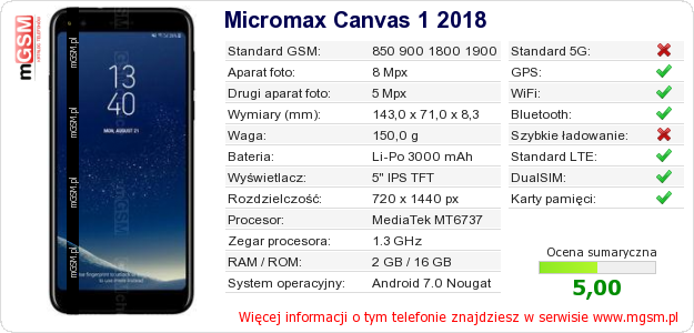 Dane telefonu Micromax Canvas 1 2018