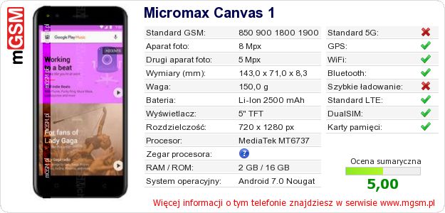 Dane telefonu Micromax Canvas 1