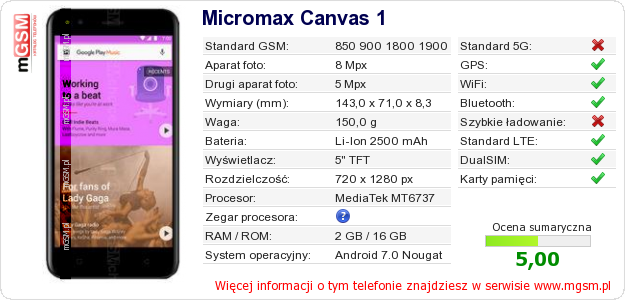 Dane telefonu Micromax Canvas 1