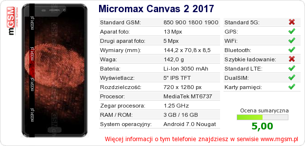 Dane telefonu Micromax Canvas 2 2017