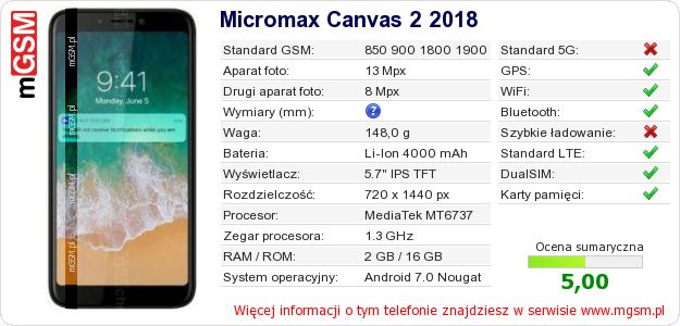 Dane telefonu Micromax Canvas 2 2018 Dane telefonu Micromax Canvas 2 2018