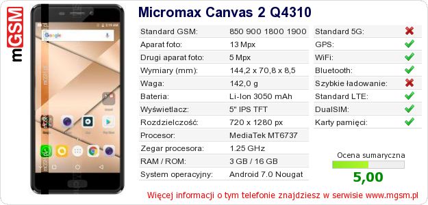 Dane telefonu Micromax Canvas 2 Q4310 Dane telefonu Micromax Canvas 2 Q4310