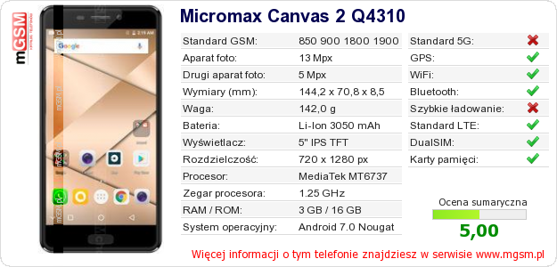 Dane telefonu Micromax Canvas 2 Q4310