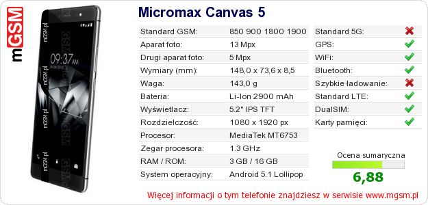 Dane telefonu Micromax Canvas 5