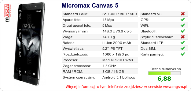 Dane telefonu Micromax Canvas 5