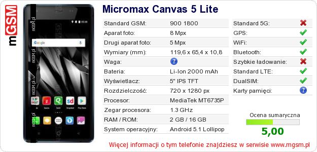 Dane telefonu Micromax Canvas 5 Lite
