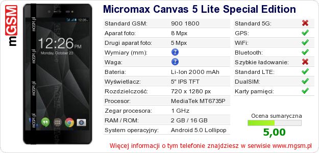 Dane telefonu Micromax Canvas 5 Lite Special Edition