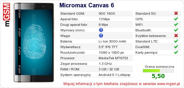 Dane telefonu Micromax Canvas 6