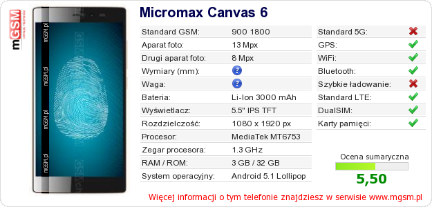 Dane telefonu Micromax Canvas 6