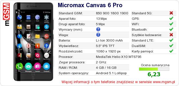 Dane telefonu Micromax Canvas 6 Pro