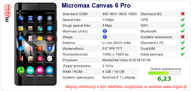 Dane telefonu Micromax Canvas 6 Pro