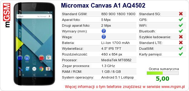 Dane telefonu Micromax Canvas A1 AQ4502