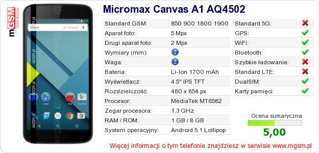 Dane telefonu Micromax Canvas A1 AQ4502 Dane telefonu Micromax Canvas A1 AQ4502