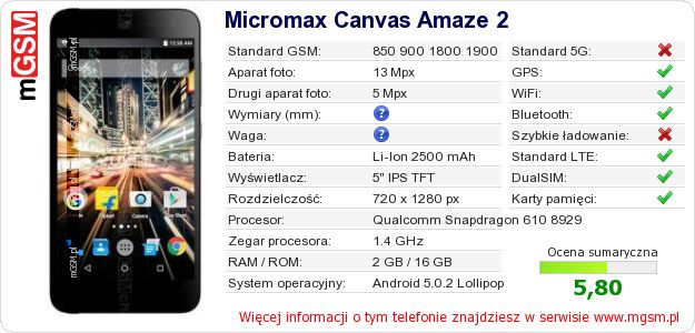 Dane telefonu Micromax Canvas Amaze 2