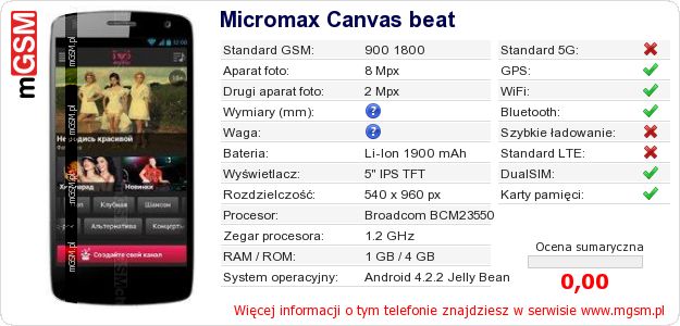 Dane telefonu Micromax Canvas beat Dane telefonu Micromax Canvas beat