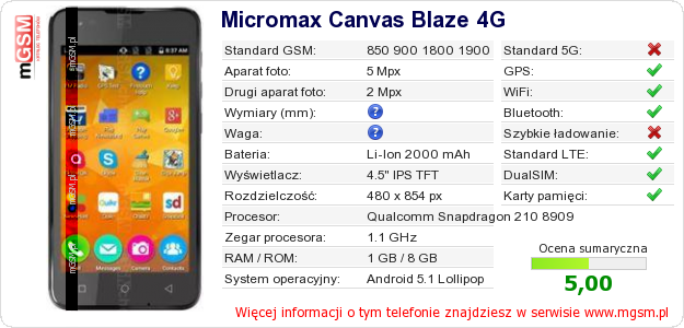 Dane telefonu Micromax Canvas Blaze 4G