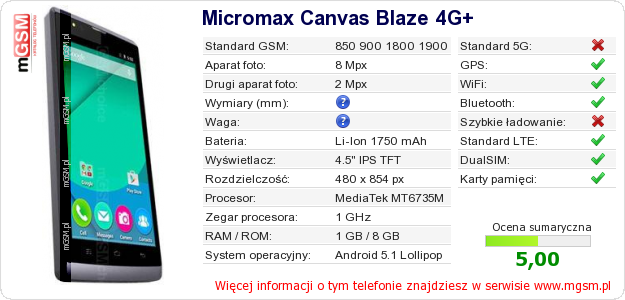 Dane telefonu Micromax Canvas Blaze 4G+