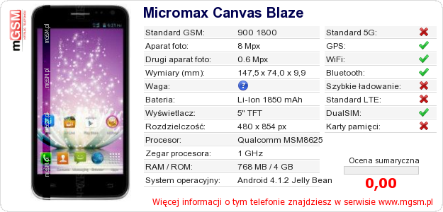 Dane telefonu Micromax Canvas Blaze Dane telefonu Micromax Canvas Blaze
