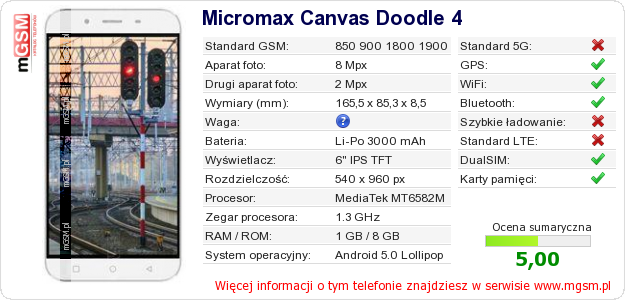 Dane telefonu Micromax Canvas Doodle 4