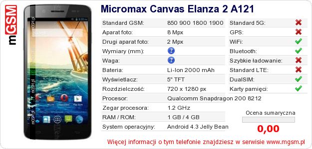 Dane telefonu Micromax Canvas Elanza 2 A121